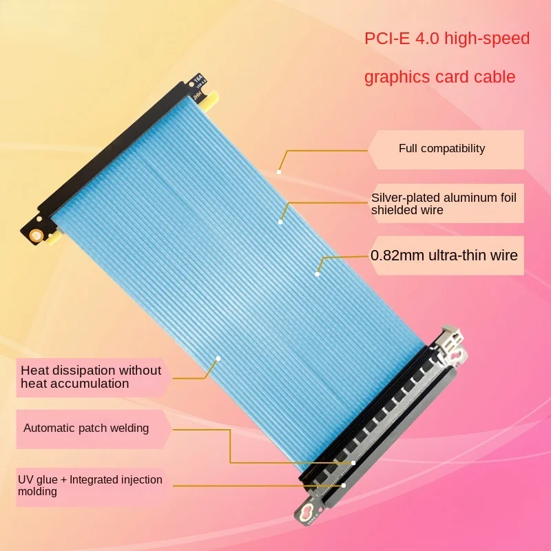 Double Reverse Pci-e 4.0 Riser - đánh giá và giá Itx Gpu Riser Pcie 4.0 16X
