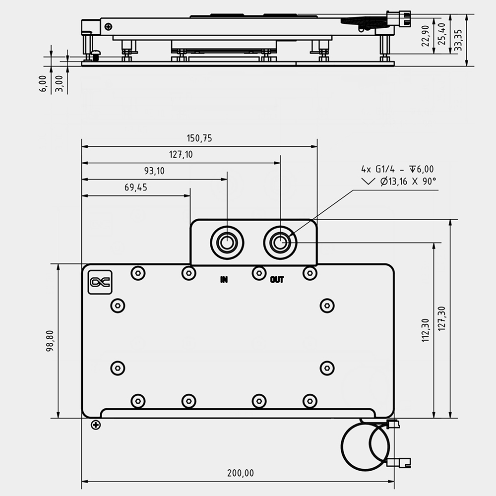 Alphacool Core Water Block Ser - đánh giá và giá Rx 9070 Xt